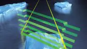 Measuring Freeboard of Sea Ice